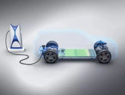 新能源技術研發 以技術與銷量雙輪驅動，引領可持續未來